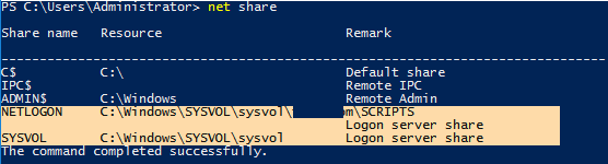 каталоги SYSVOL и Netlogon на контоллере домена