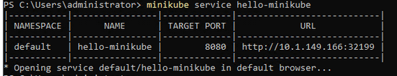 запуск minikube на windows server