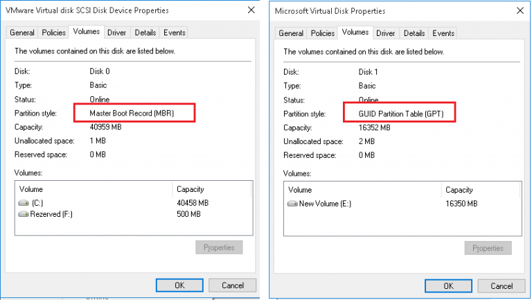 Восстановление таблицы разделов жесткого диска ntfs без потери данных