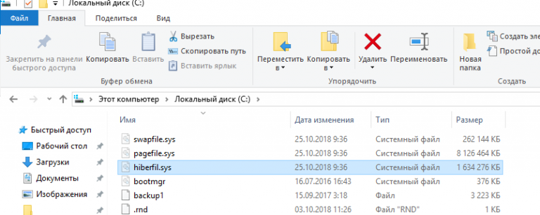 Зачем нужен файл permissions