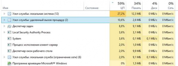 Процесс null грузит процессор windows 10