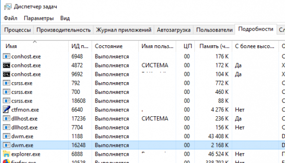 Dwm exe что это за процесс windows 10